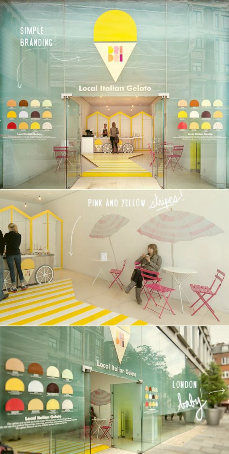 London Gelato shop shows that with the right styling, even a minimal fit-out pop up shop can have a huge impact