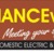 Cirvin Enterprises Logo
