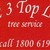 Trees & Gardening - DNC  Logo